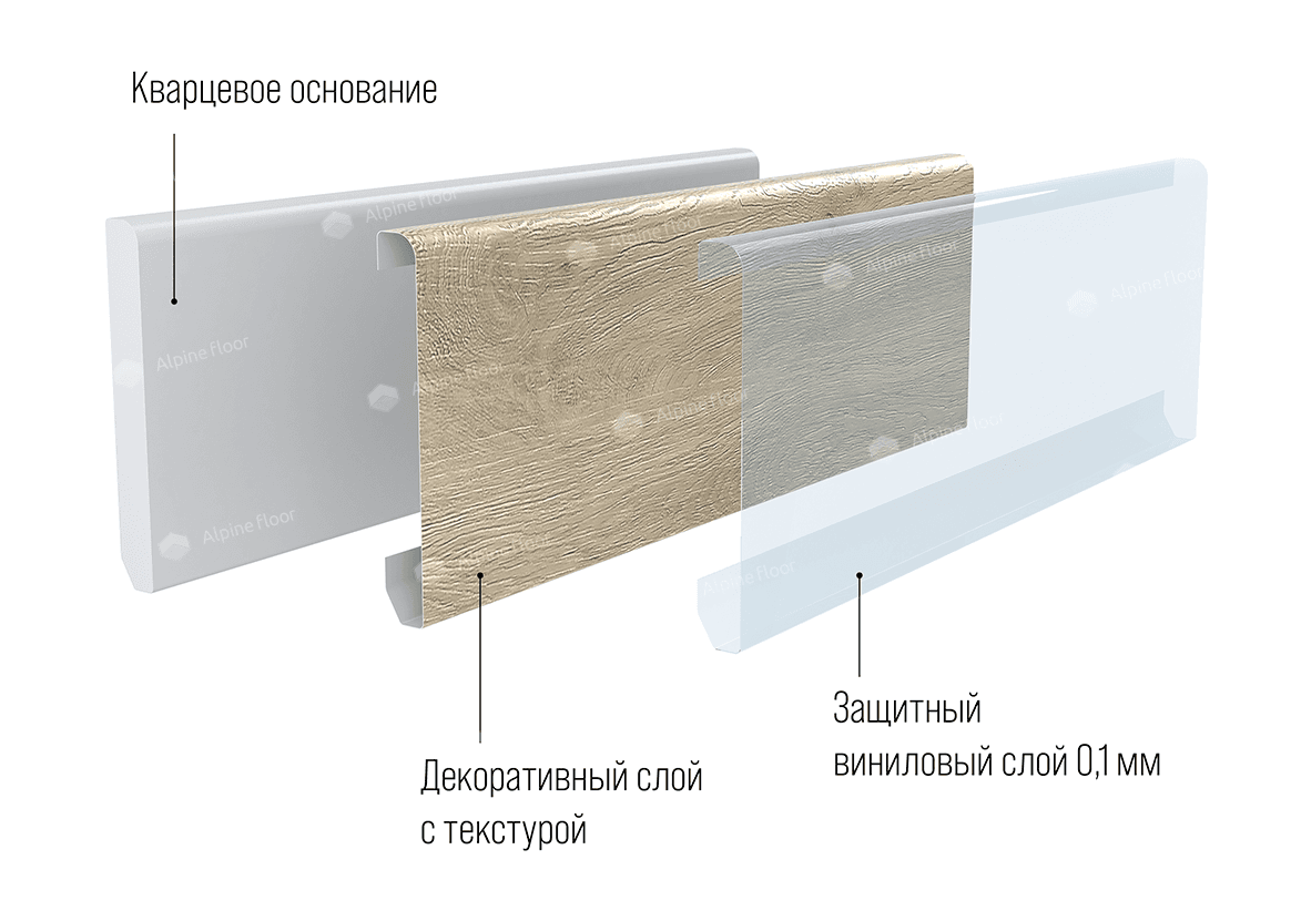 https://bitrix.alpinestore.su/upload/iblock/9e6/structure.png